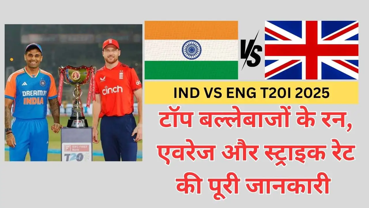India vs England T20I 2025: Complete Stats of Top Batsmen