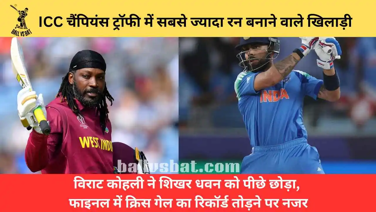 Highest Run Scorers in ICC Champions Trophy