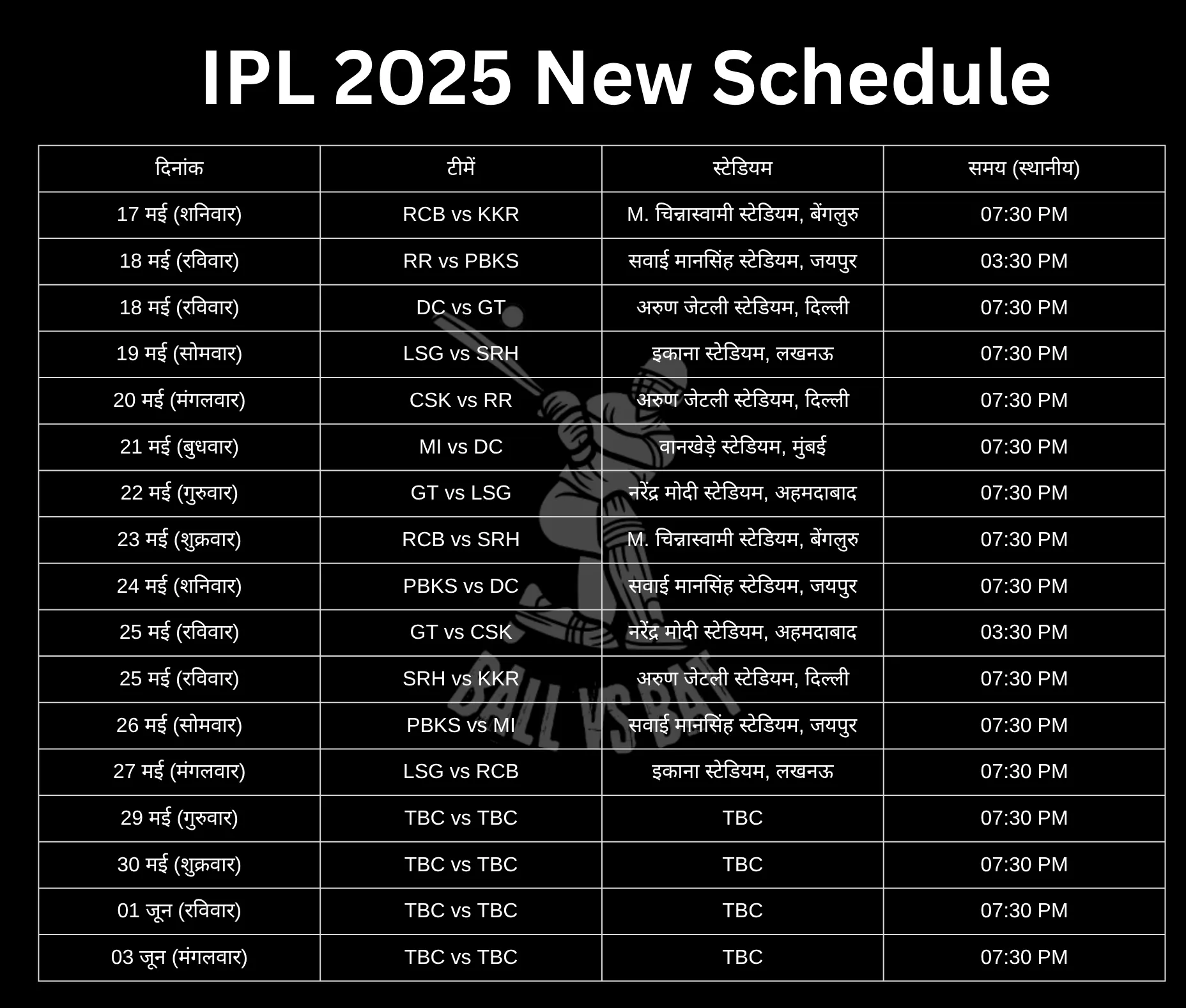 IPL 2025 New Schedule