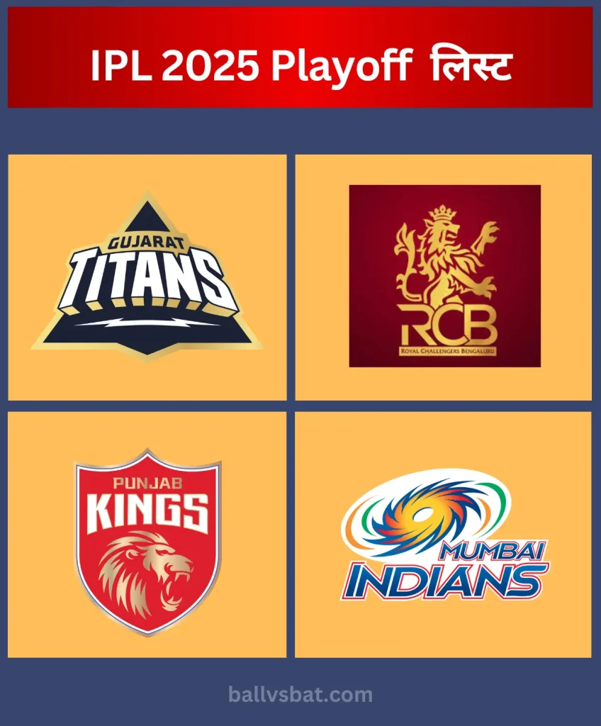 IPL 2025 Playoffs List